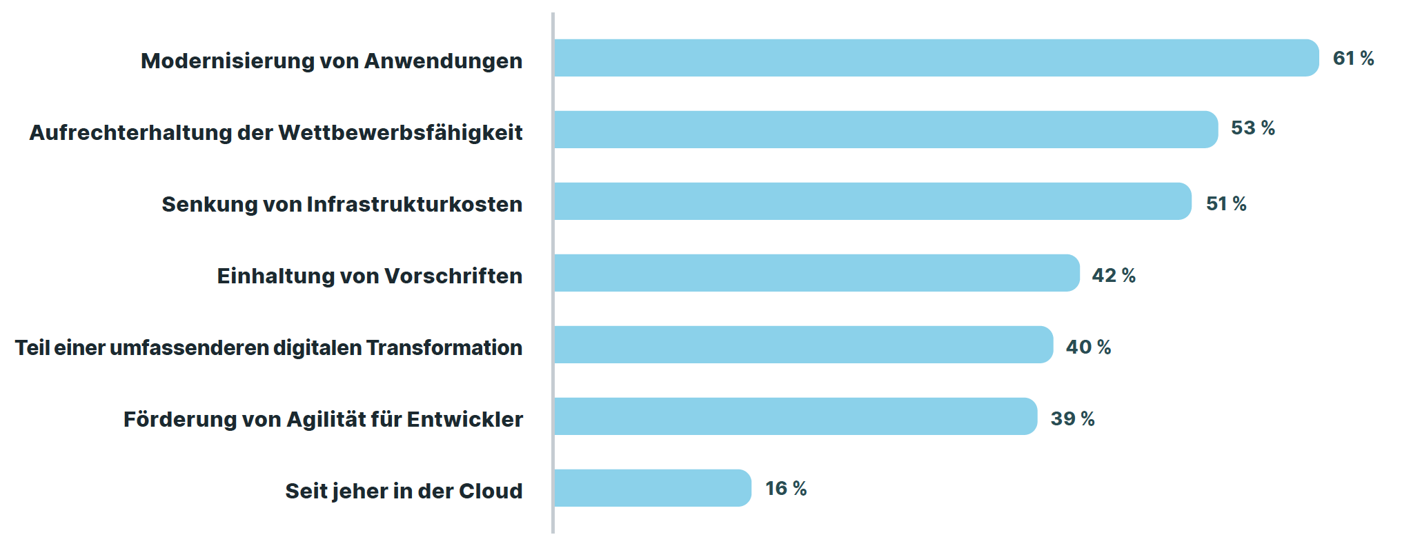 Captura de Pantalla 2022-08-18 a las 12.26.45.png