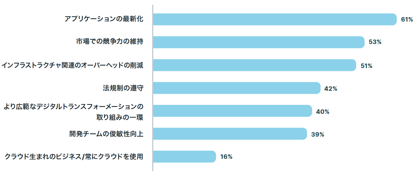 Captura de Pantalla 2022-08-18 a las 12.26.45.png